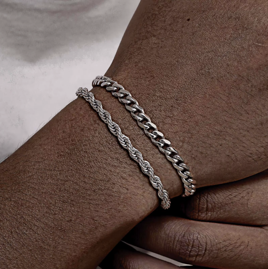 The Heritage Contrast Set