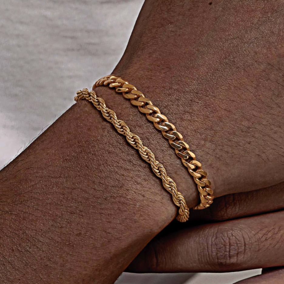 The Heritage Contrast Set